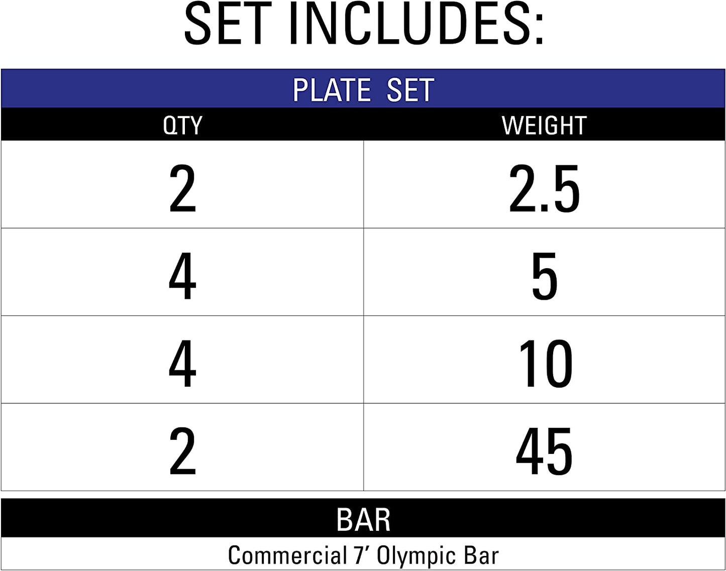 LUMBERJACK Weight Bar, Olympic Bar for Weightlifing, Bar and Olympic Weight Set Options Available