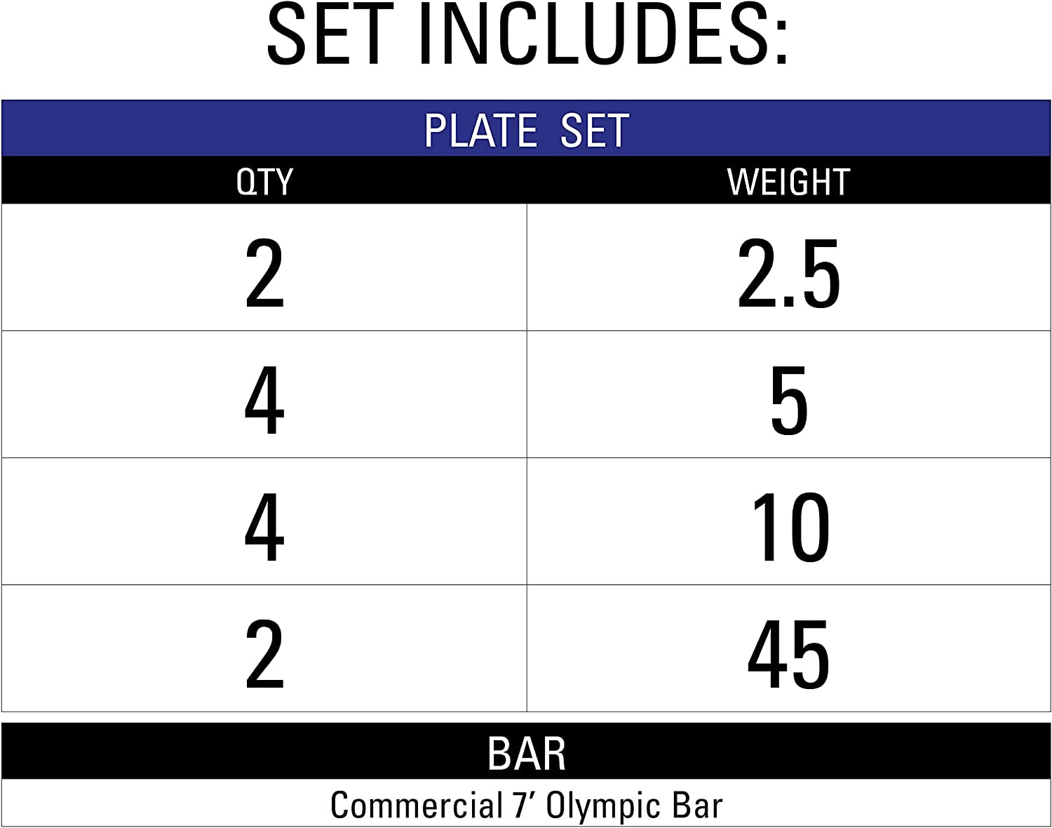 LUMBERJACK Weight Bar, Olympic Bar for Weightlifing, Bar and Olympic Weight Set Options Available